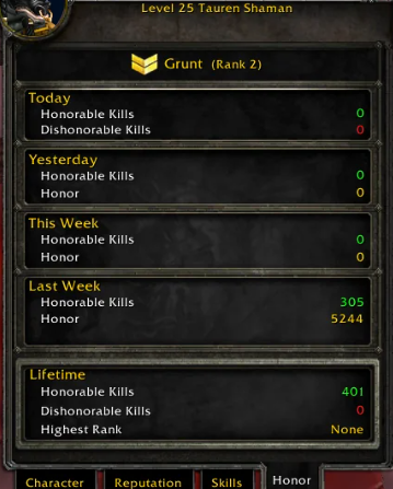wow sod Honor Calculator